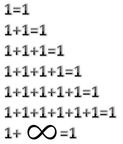 One plus One plus One is ONE